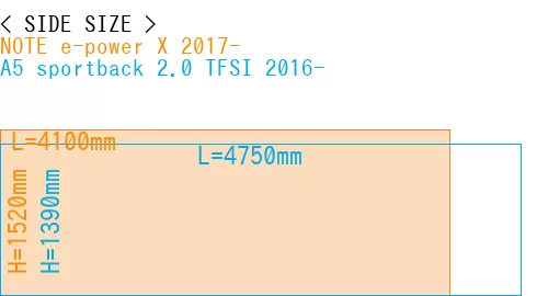 #NOTE e-power X 2017- + A5 sportback 2.0 TFSI 2016-
